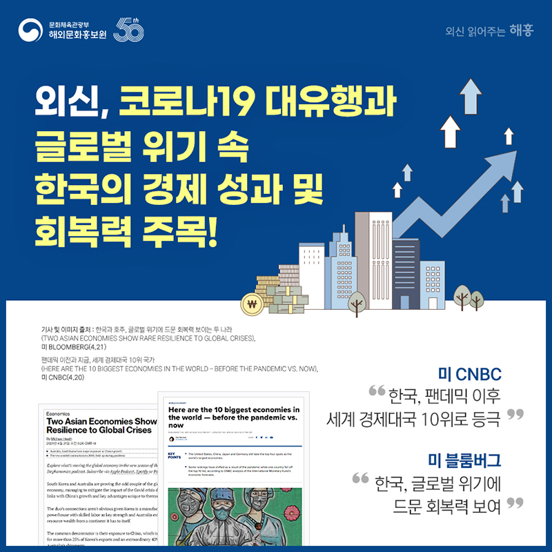 [카드뉴스] 외신, 한국의 경제 성과 및 회복력 주목!