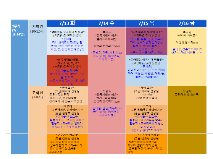 [써리한국어학교 2021 역사문화 캠프 시간표]