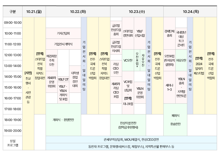 일자별 프로그램